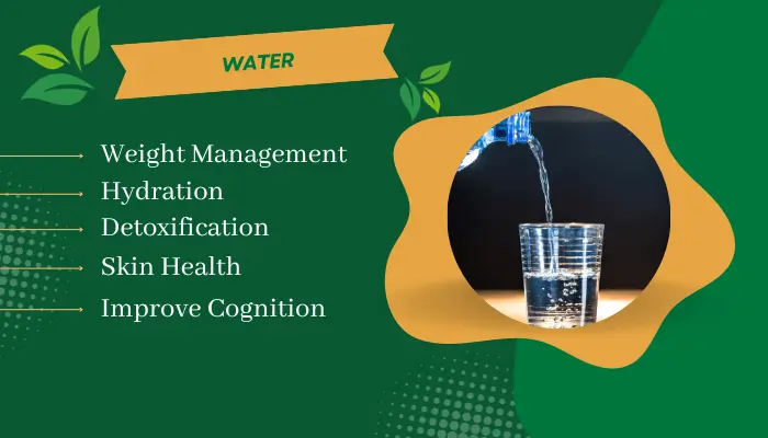 water natural Drinks For Weight Loss